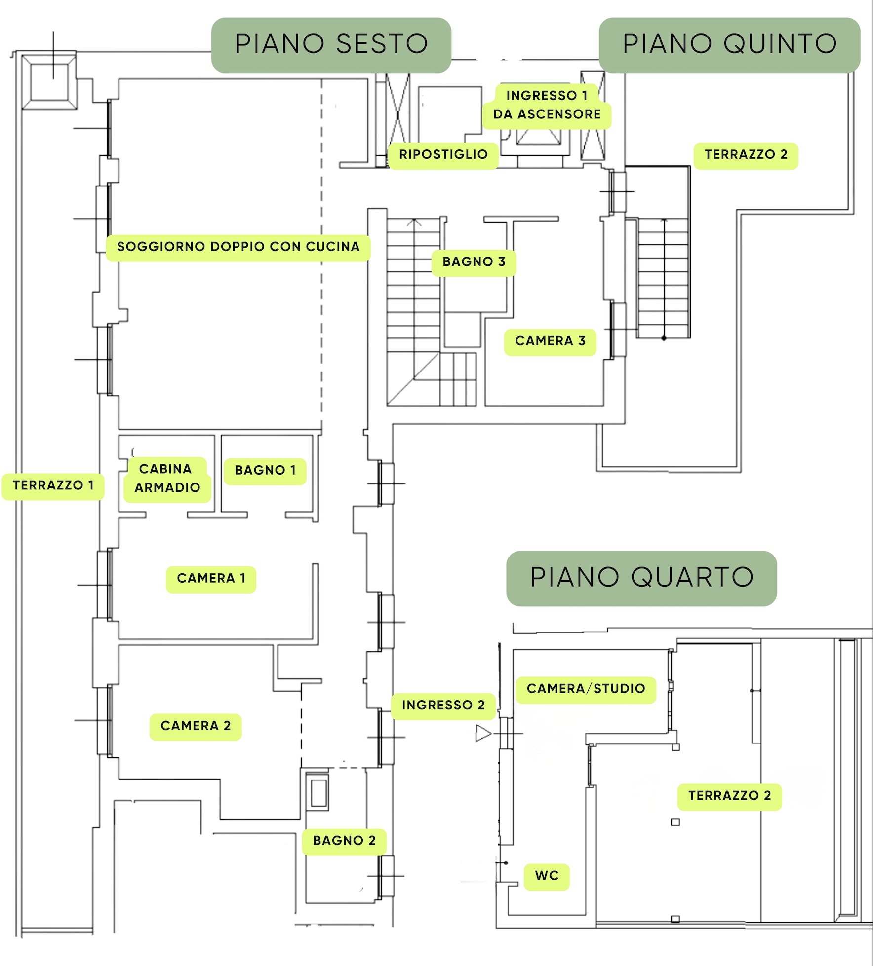Planimetria PRESTIGIOSO PLURILOCALE CON TERRAZZI E BOX